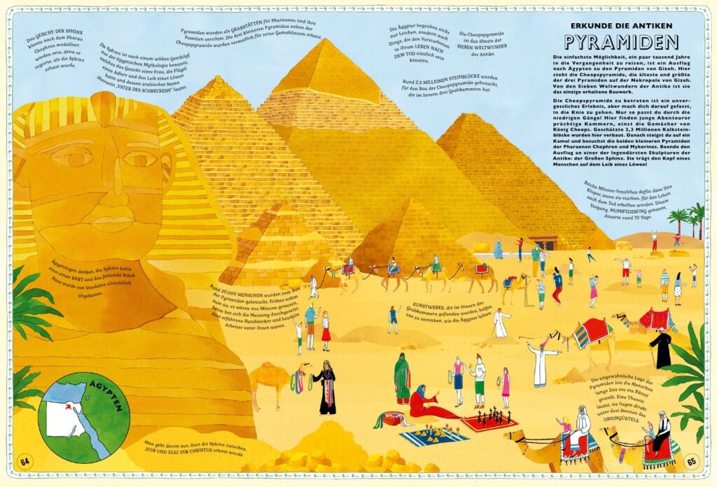 Atlas der Abenteuer - Die Pyramiden in Afrika dargestellt