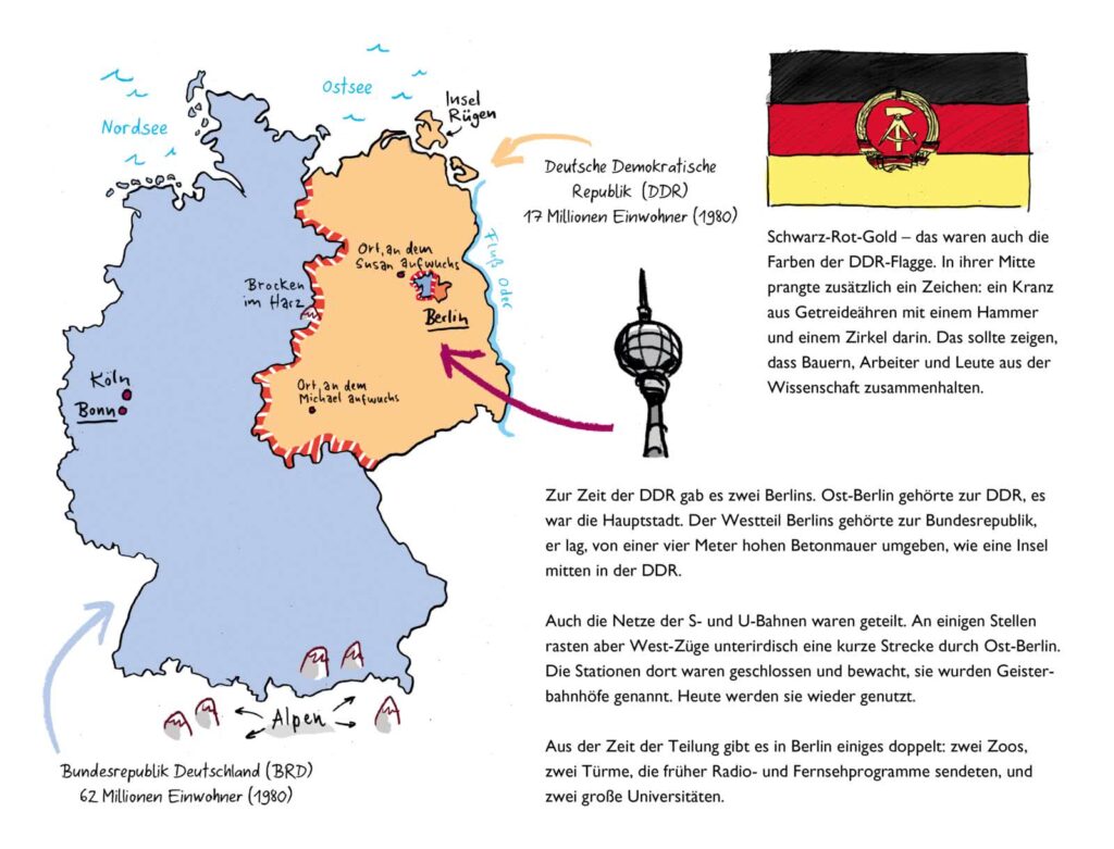 Wie war das in der DDR - Das geteilte Deutschland dargestellt und beschrieben
