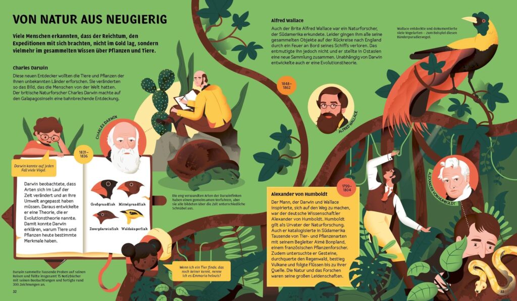 Entdecke die Welt: Von Natur aus neugierig wie Charles Darwin, Alfred Wallace und Alexander von Humboldt