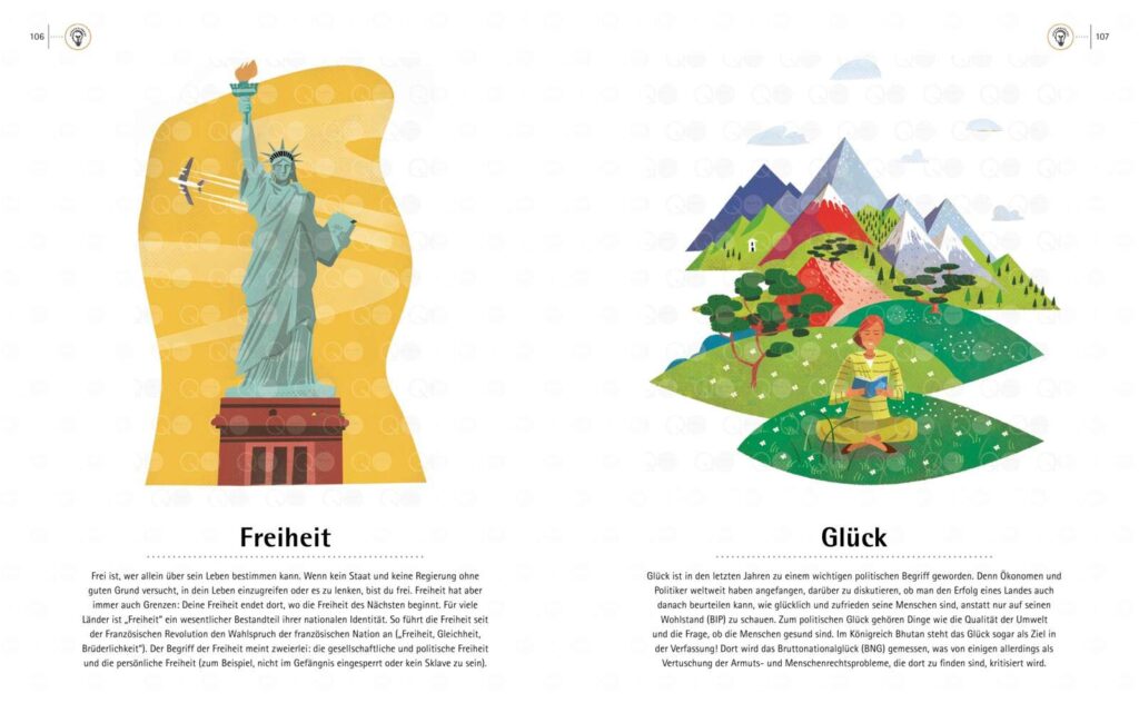 Politik - 100 Begriffe aus Politik und Gesellschaft in 100 Wörtern erklärt: Die Begriffe Freiheit und Glück