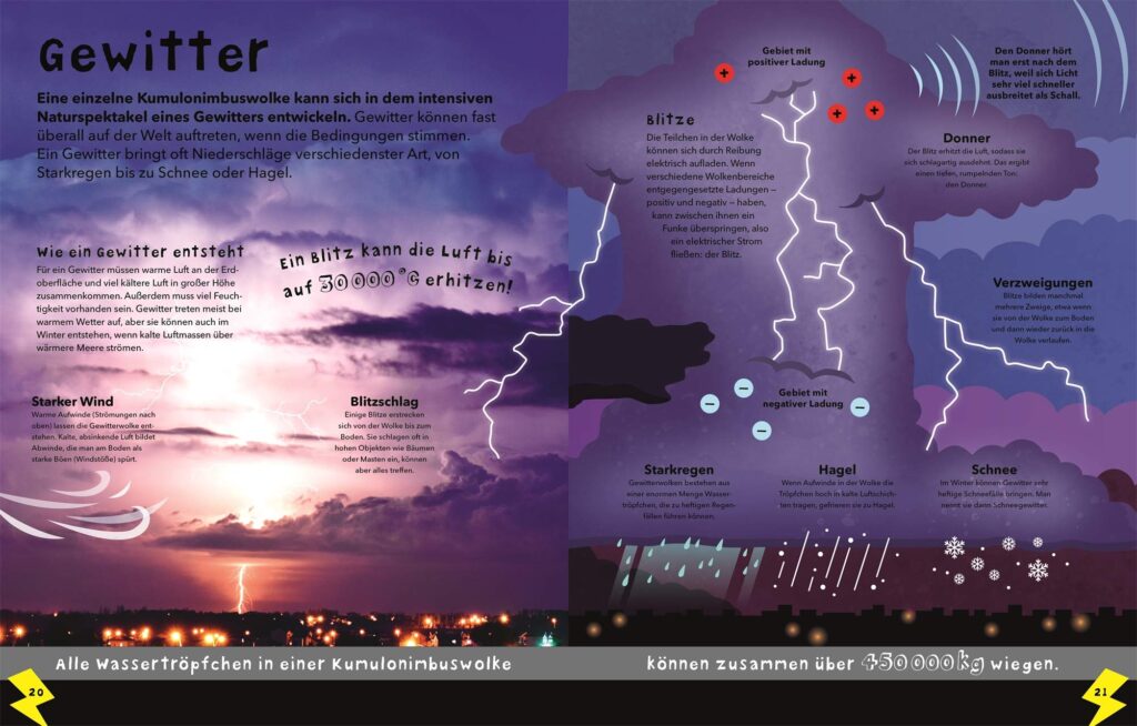 So ein Wetter!: Gewitter erklärt