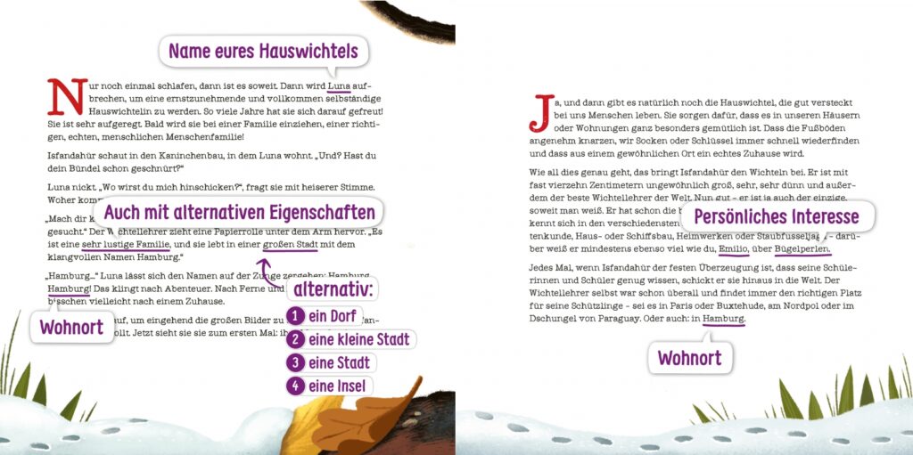 Ein Wichtel zieht ein bei - Text mit Verweisen, was personalisiert werden kann