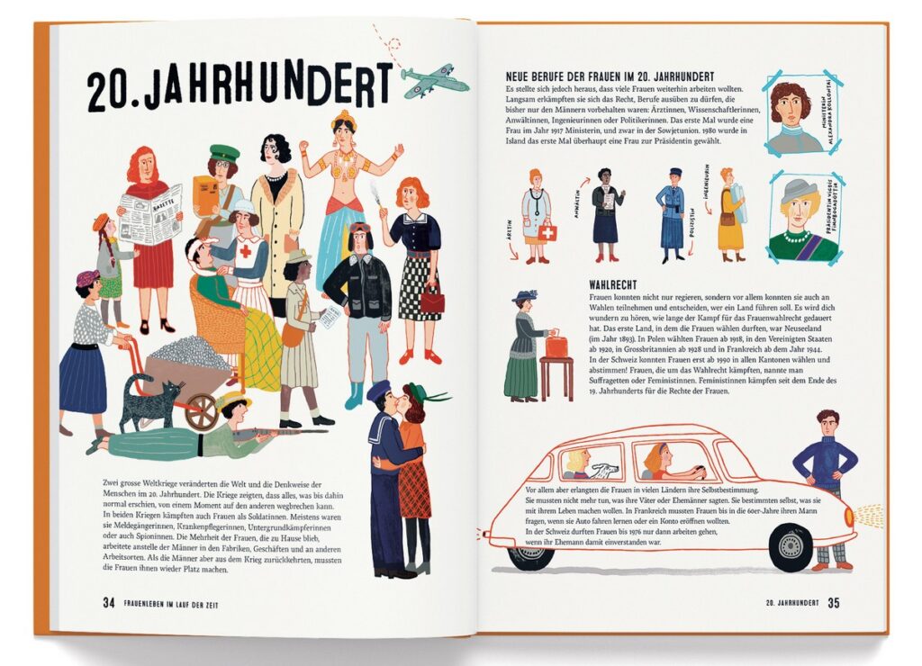 Frauenleben im Lauf der Zeit: Frauenleben im 20. Jahrhundert vorgestellt