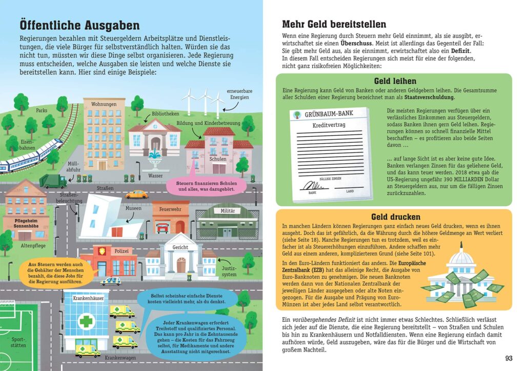 Jetzt geht’s ums Geld - Öffentliche Ausgaben dargestellt