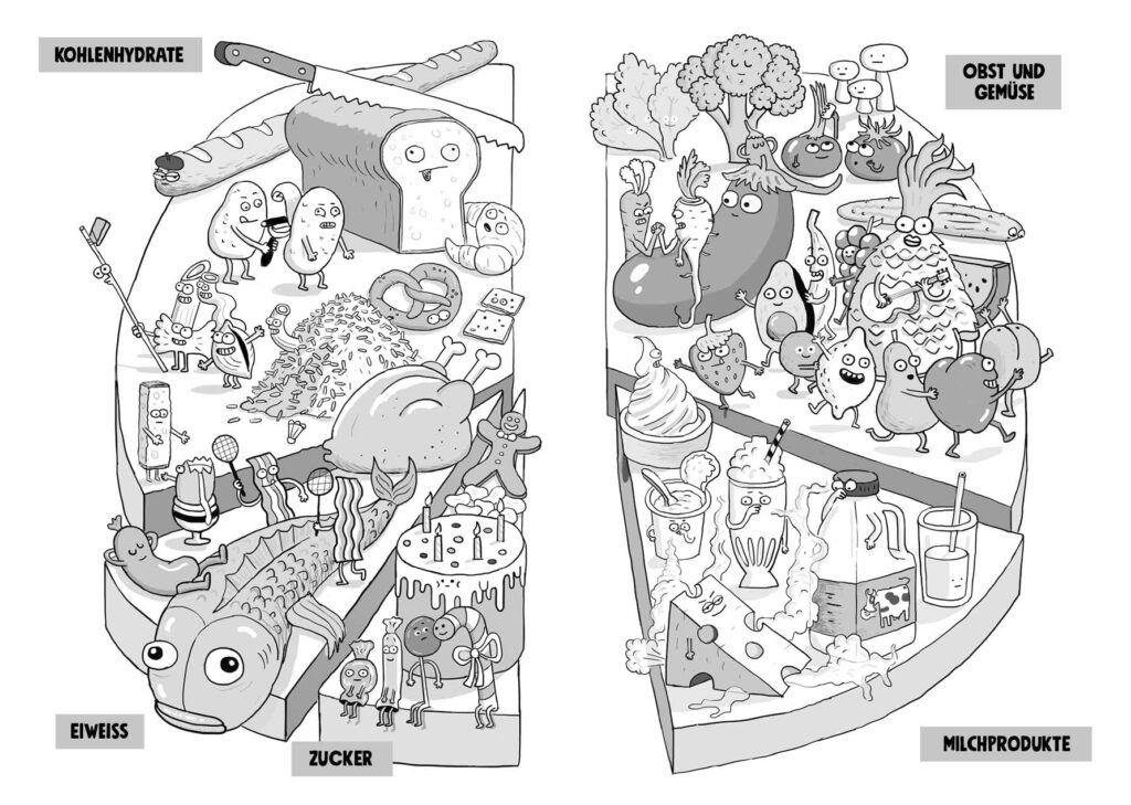 Mein verrückter Körper: Nahrung im Comic-Stil und Tortendiagramm abgebildet
