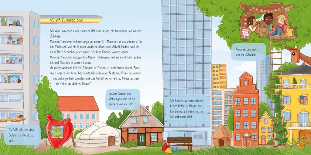 WIR alle: Darstellung und Ausführrungen zum Wohnen und WIR-Gefühl