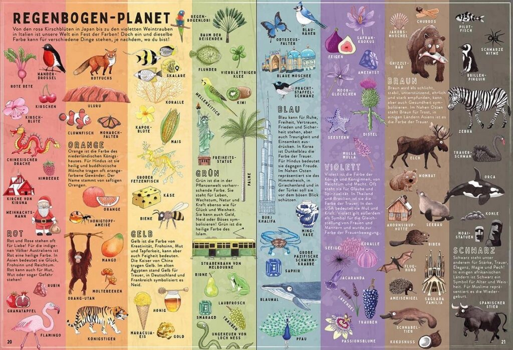 Wir lieben die Welt!: Regenbogen-Planet mit Farbstreifen, Informationen und kleinen Illustrationen von rosa Kirschblüten bis schwarzem Stier