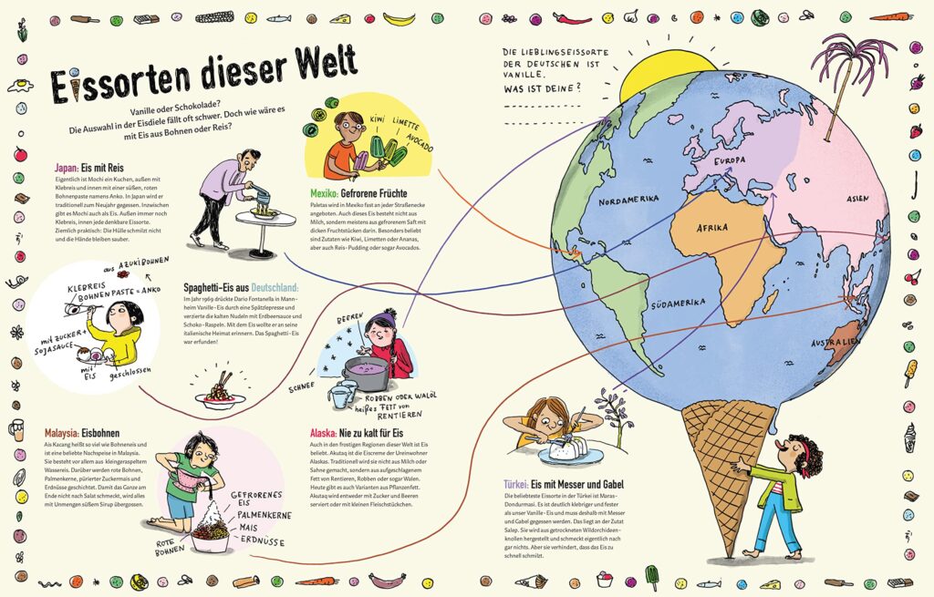 Am Arsch der Welt und andere spannende Orte: Die Weltkugel in einer Eiswaffel mit kurzen Informationen zu Eissorten dieser Welt