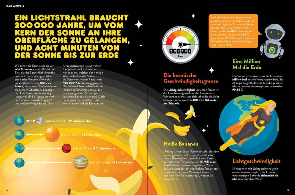 Unglaublich!: Lichtgeschwindigkeit vor- und dargestellt