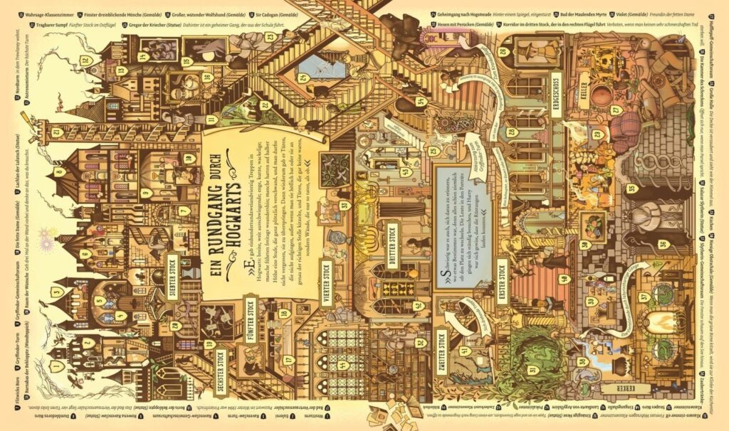 Die magische Welt von Harry Potter - Hogwarts Querschnitt mit Erklärungen