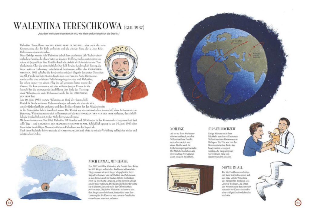 Atlas der Entdeckerinnen - Walentina Tereschkowa vor- und dargestellt