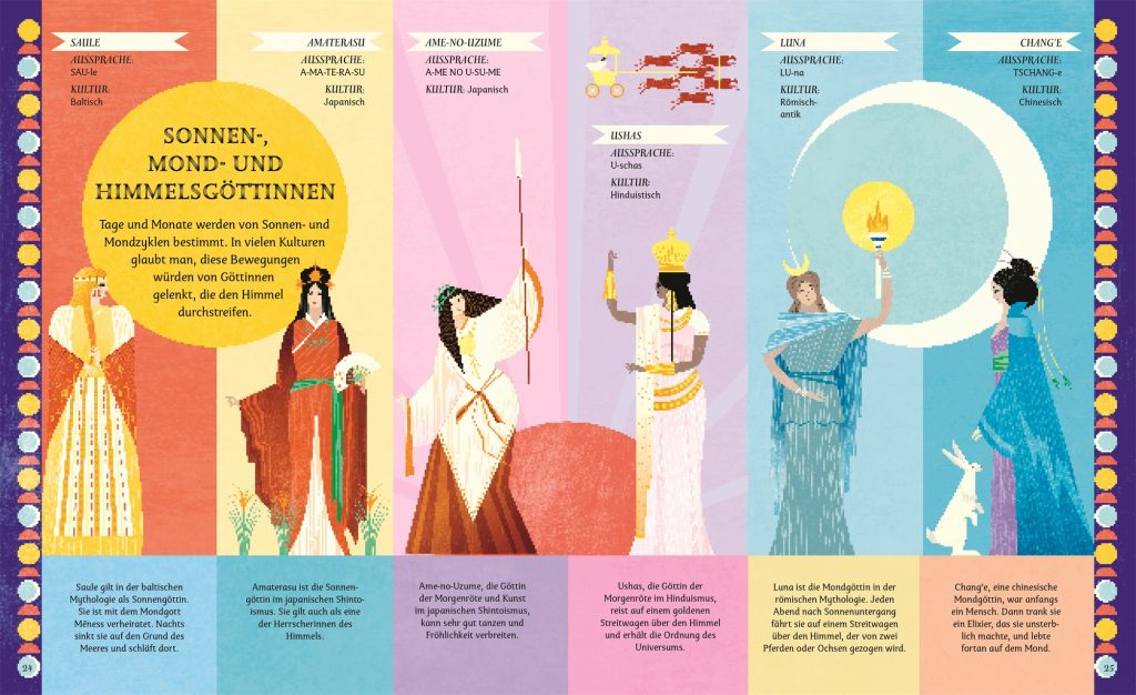 Sagenhafte Frauen - Sechs Sonnen-, Mond- und Himmelsgöttinnen nebeneinander vor- und dargestellt