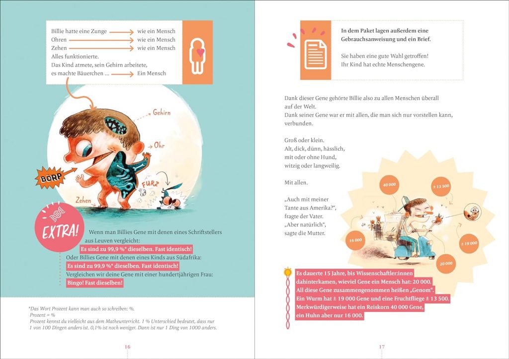 Billie und seine Gene - Das ist Billie: Ein Mensch mit Abbildung und Text