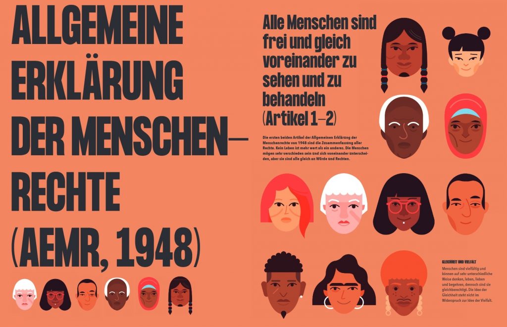 Alle Menschen haben Rechte - Allgemeine Erklärung der Menschenrechte in großen schwarzen Buchstaben und diverse Köpfe