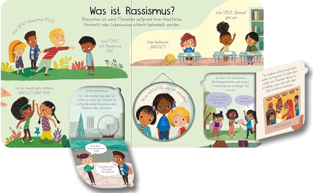 Was ist Rassismus? - Wie sieht Rassismus aus? - Fragen und Antworten bebildert